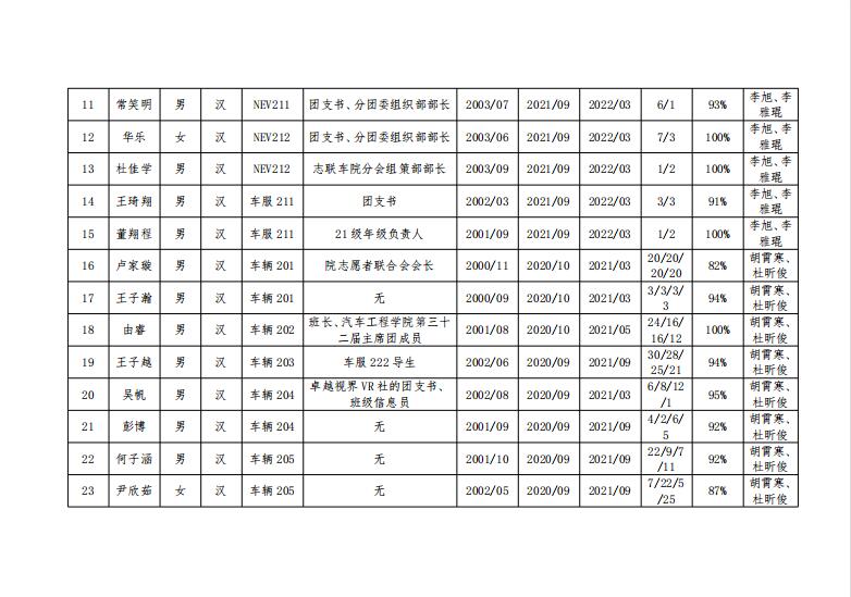 776net必赢官网