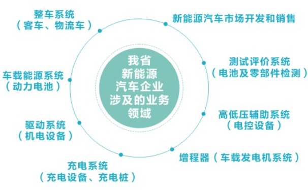 776net必赢官网