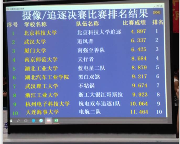 776net必赢官网